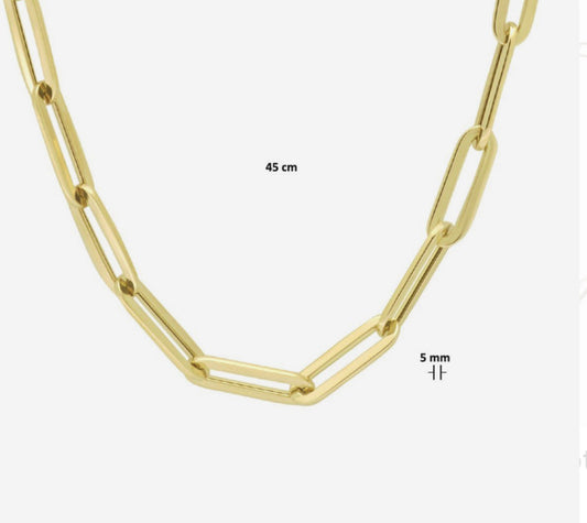 basis ketting